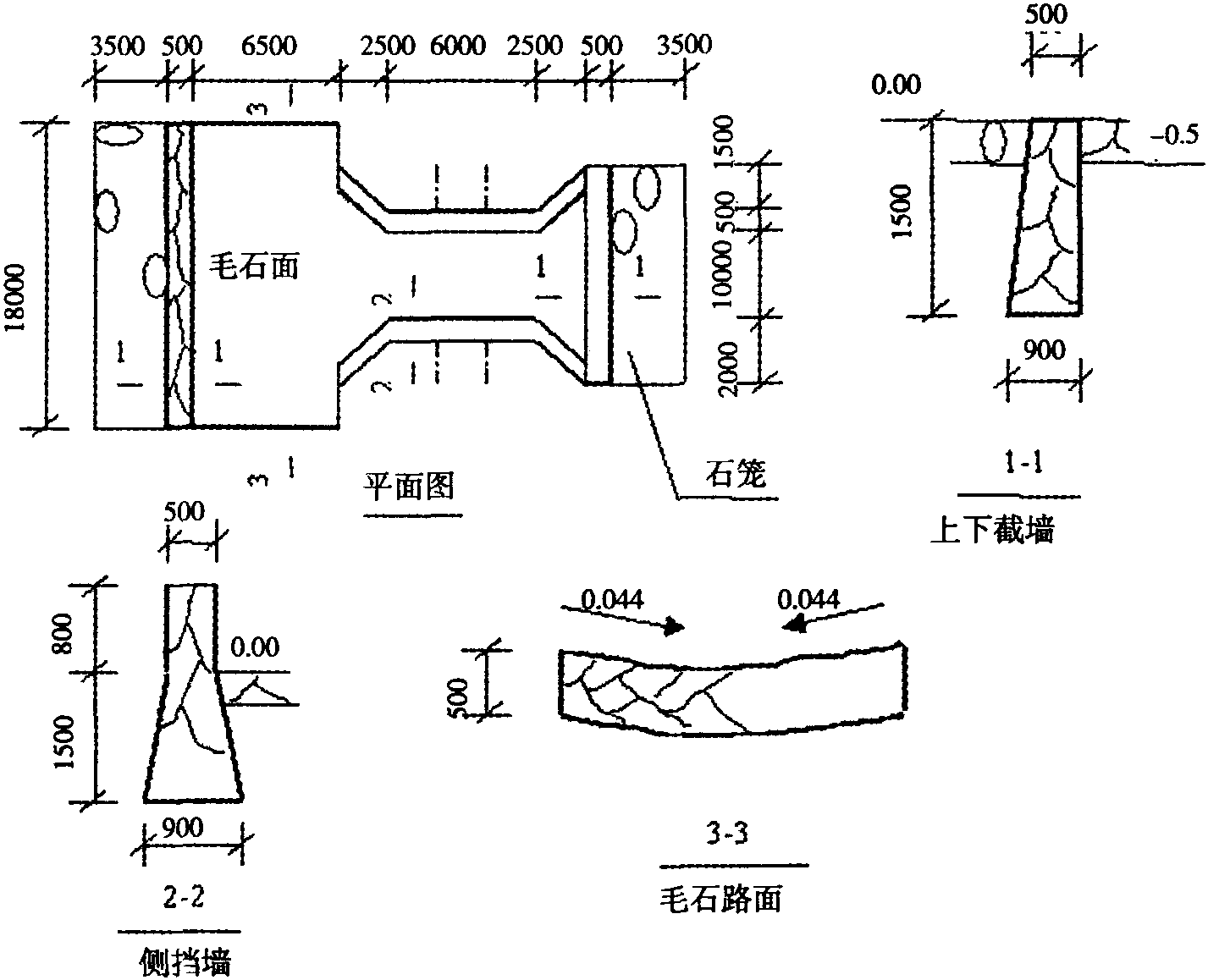 第三節(jié) 管道各組成系統(tǒng)情況簡介